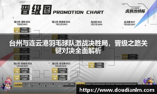 台州与连云港羽毛球队激战决胜局，晋级之路关键对决全面解析