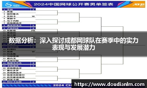数据分析：深入探讨成都网球队在赛季中的实力表现与发展潜力