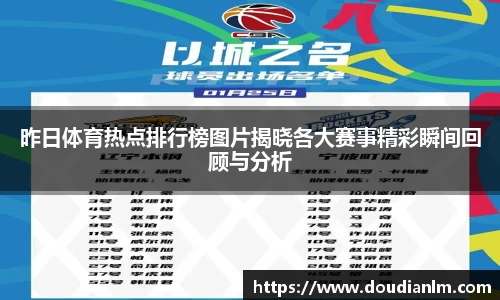 昨日体育热点排行榜图片揭晓各大赛事精彩瞬间回顾与分析
